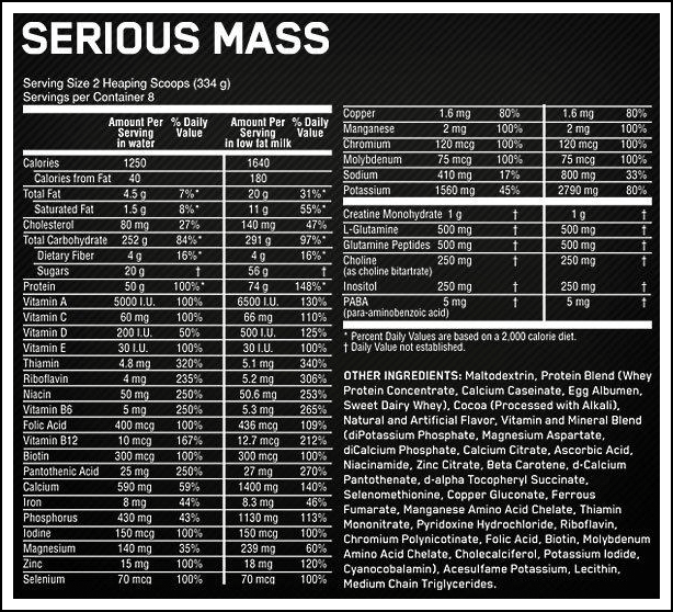 Optimum Nutrition Serious Mass Weight Gainer Protein Powder