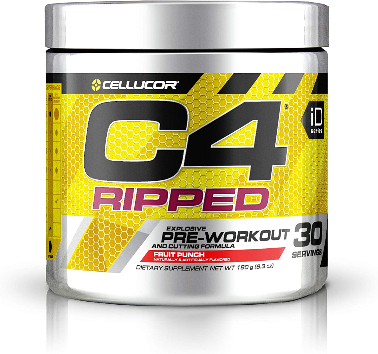 Cellucor C4 Ripped