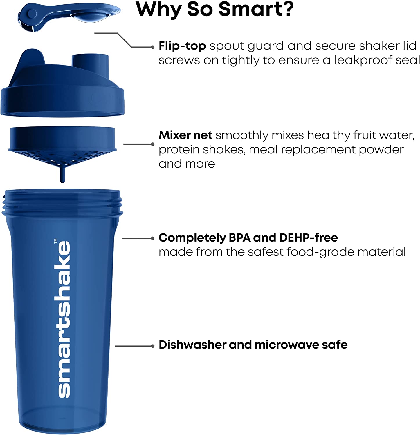 SmartShake Lite Series